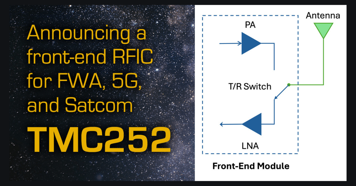 Block diagram of the TMC252 with the text "Announcing a front-end RFIC for FWA. 5G, and Satcom. TMC252"