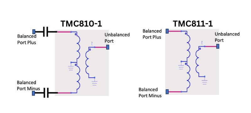 Circuit diagrams of the TMC810-1 and TMC811-1