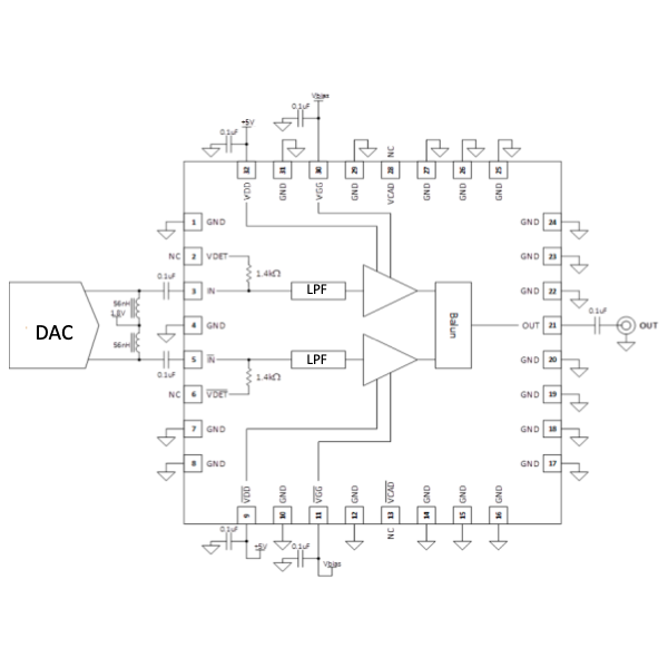 TMC160